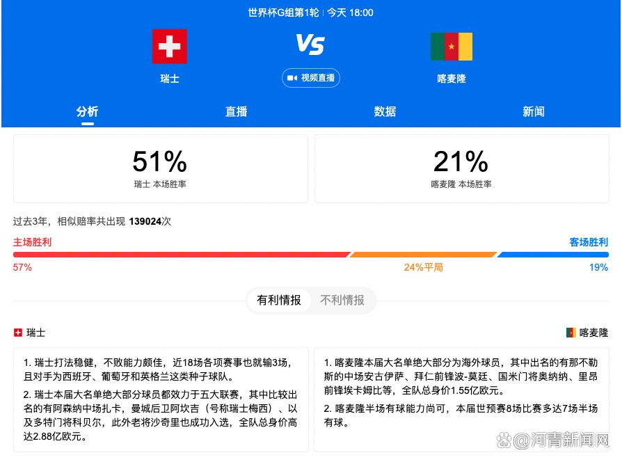 本赛季，布翁吉奥诺为都灵出场15次，打进2球。